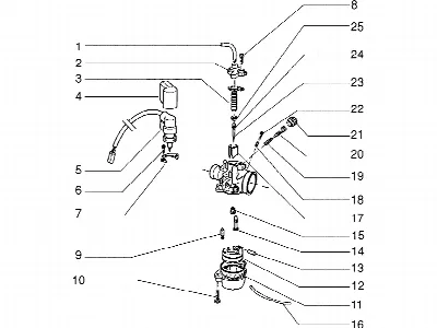 Carburateur