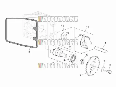 Moteur » commande des soupapes