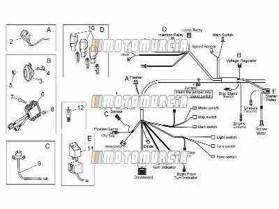Frame » elektrisch systeem i