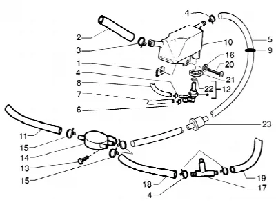 Versorgungssystem