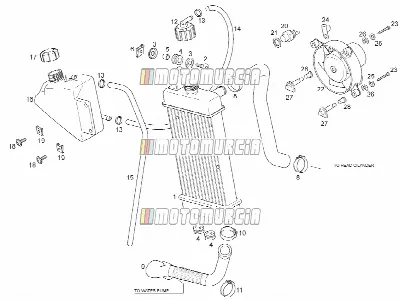 Circuit de refroidissement