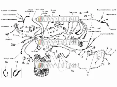 Elektrisches System i