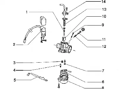 Carburateur