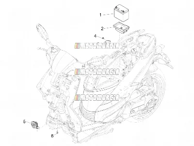 Fernbedienungsschalter – Batterie – Hupe