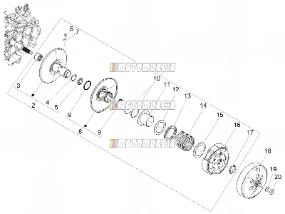 Embrayage