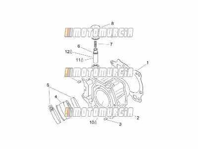 Moteur » cylindre