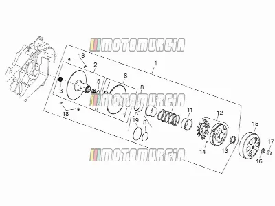 Motor » koppeling