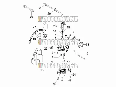 Composants du carburateur