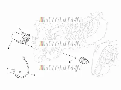 Moteur » démarreur