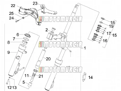 Gabel/Lenkrohr – Lenklagereinheit