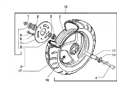 Roda dianteira