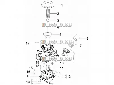 Cadre » carburateur ii