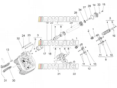 Linker cilinder distributiesysteem i