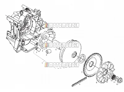 Verteilerrolle