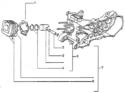 Axe de cylindre-piston-poignet, ens.