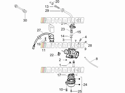 Composants du carburateur
