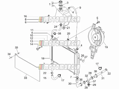 Circuit de refroidissement