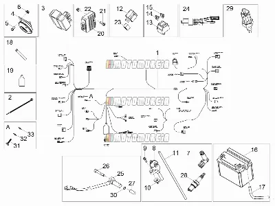 Zentrales elektrisches System