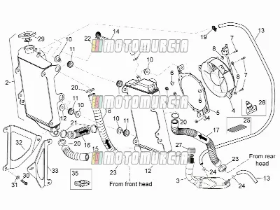 Circuit de refroidissement