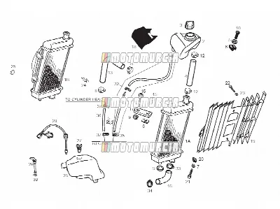 Circuit de refroidissement