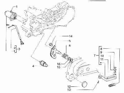 Motor de arranque
