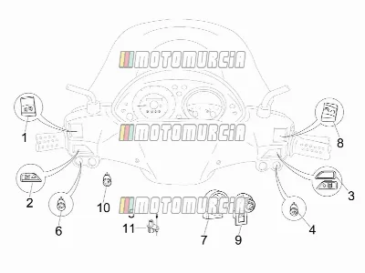 Sélecteurs - interrupteurs - boutons