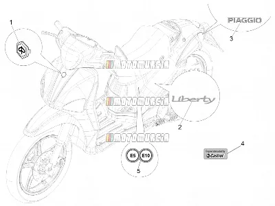 Placas - emblemas