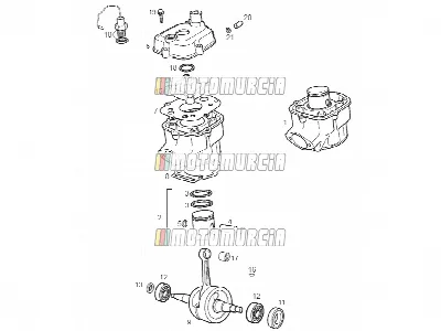 Arbre de transmission - cylindre - piston