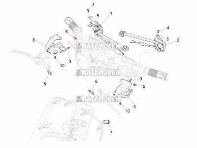 Sélecteurs - interrupteurs - boutons