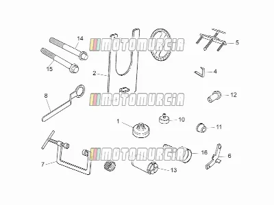 Outils spécifiques ii