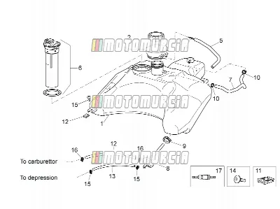 Réservoir de carburant II