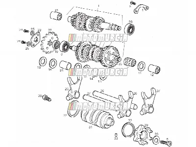 Gear Box