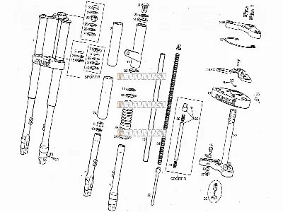 Fourche avant
