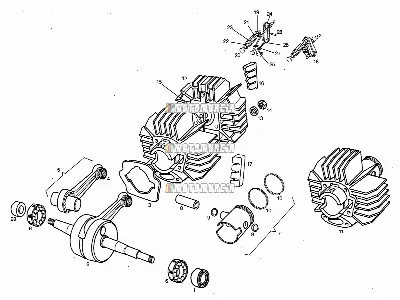 Cylindre - culasse - piston