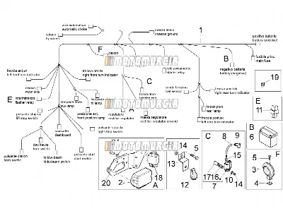 Elektrisches System
