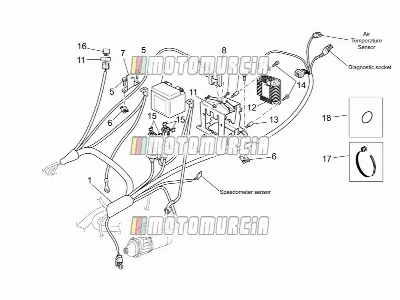 Système électrique II