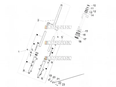 Gabel/Lenkrohr – Lenklagereinheit