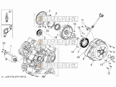 Ontstekingseenheid