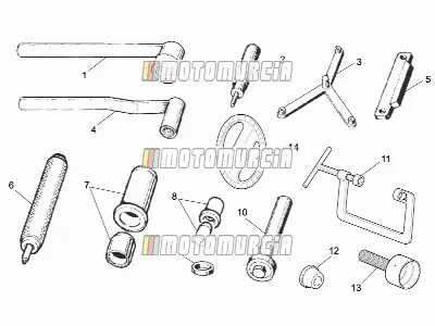 Outils spécifiques ii