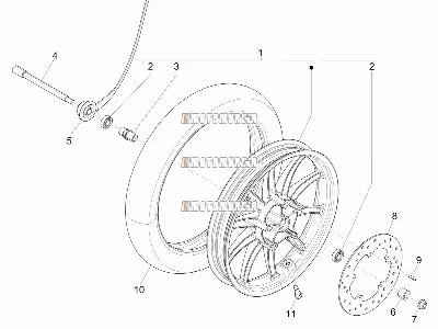 Roue avant
