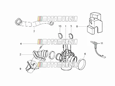 Carburateur I