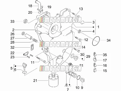 Schwungradmagnetabdeckung - Ölfilter