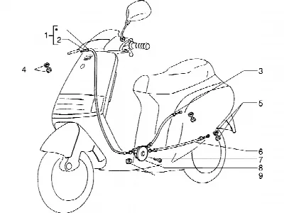 Transmissies