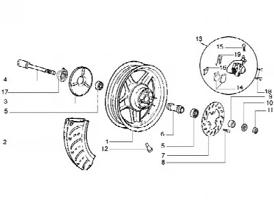Roda dianteira