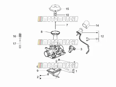 Composants du carburateur