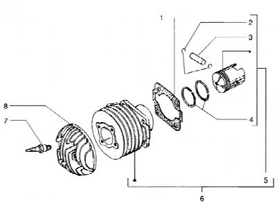 Axe de cylindre-piston-poignet, ens.