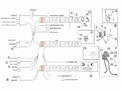 Elektrisch systeem I