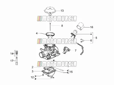 Composants du carburateur