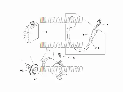 Moteur » démarreur