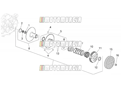 Motor » embreagem